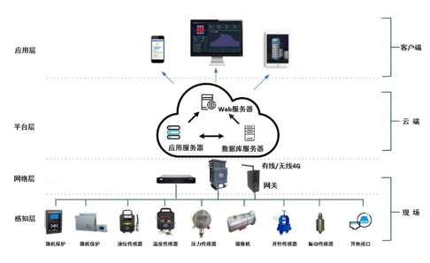 1745475028824427LQPS.png 20250424140832.png